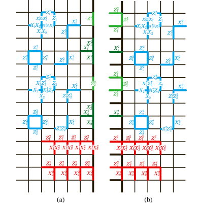 Figure 25