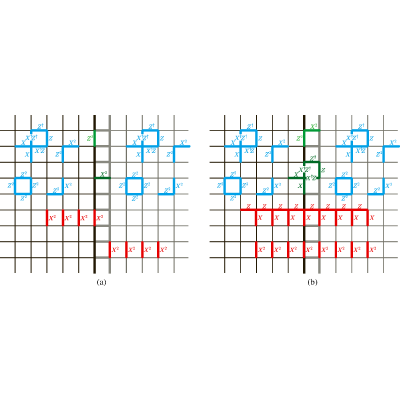 Figure 22