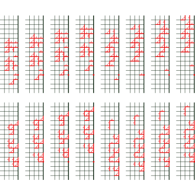 Figure 40