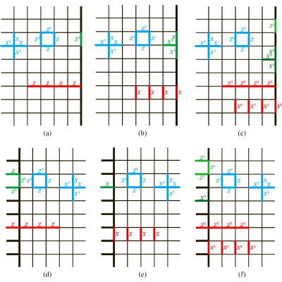Figure 19