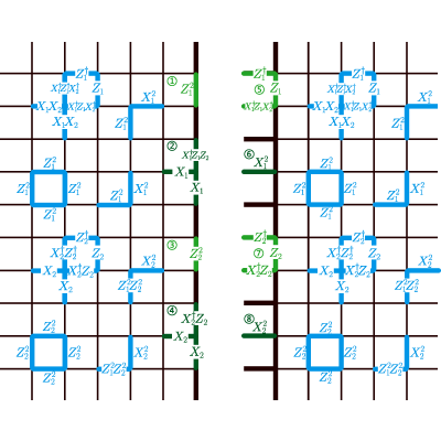 Figure 24