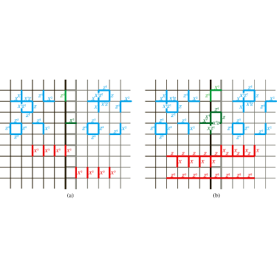 Figure 23