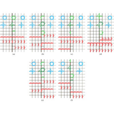 Figure 37