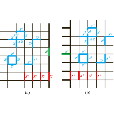 Figure 21