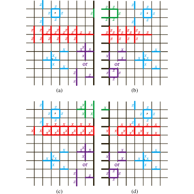 Figure 17
