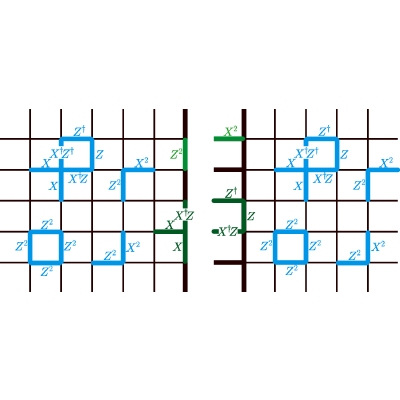 Figure 20