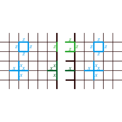 Figure 13