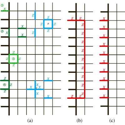 Figure 16