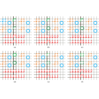 Figure 38
