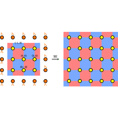 Figure 16