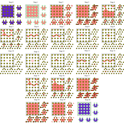 Figure 10