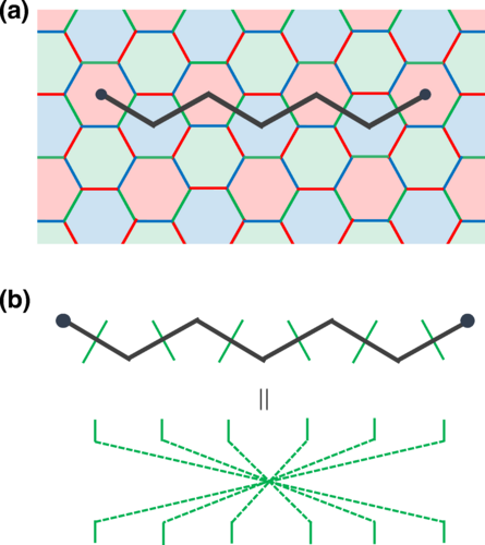Cross-Cap Defects and Fault-Tolerant Logical Gates in the Surface