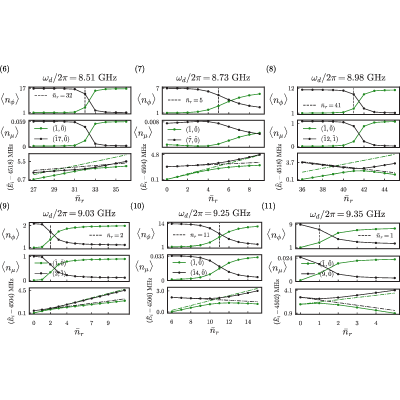 Figure 23