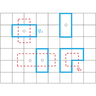 Figure 17