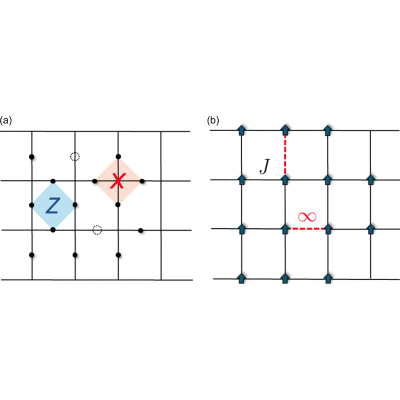 Figure 18