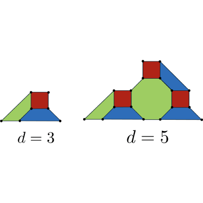 Figure 16