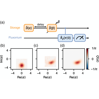 Figure 16