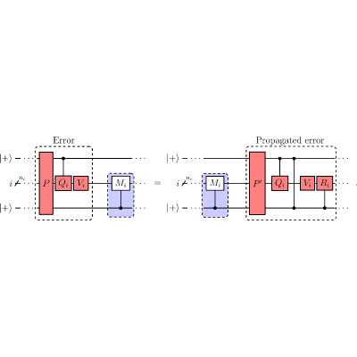 Figure 12