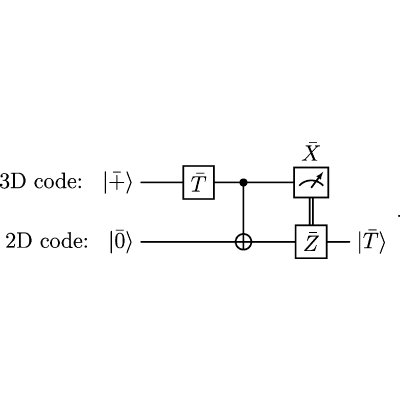 Figure 8