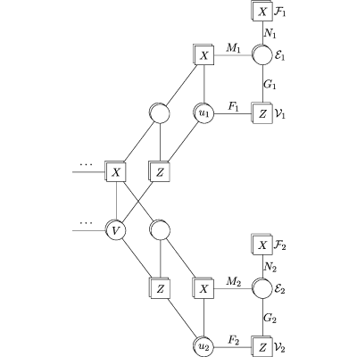 Figure 8
