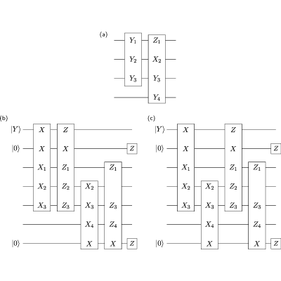 Figure 11