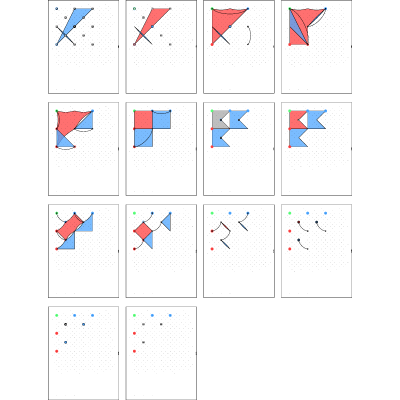 Figure 12