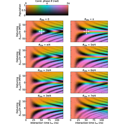 Figure 12