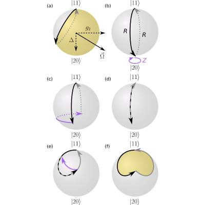 Figure 11
