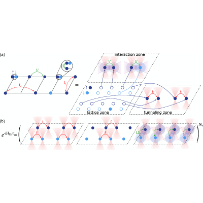 Figure 12