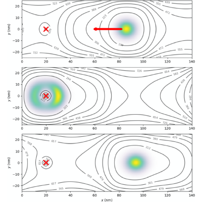 Figure 8
