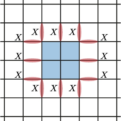 Figure 8