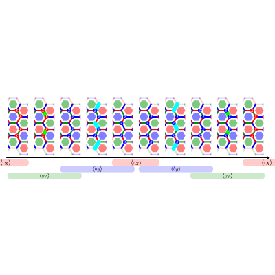 Figure 17