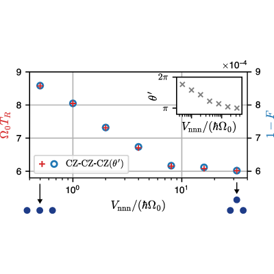 Figure 16