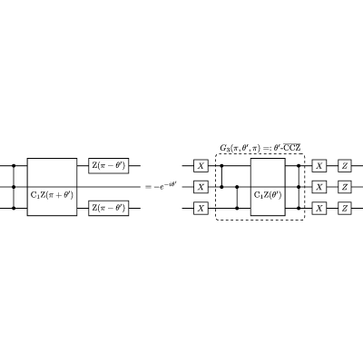 Figure 14