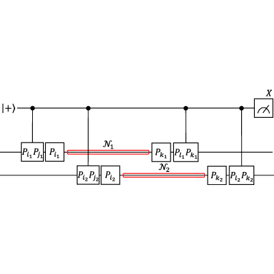 Figure 15