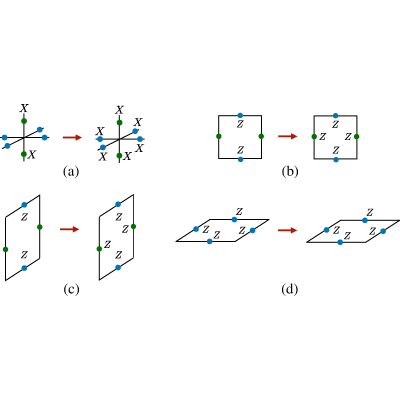Figure 17