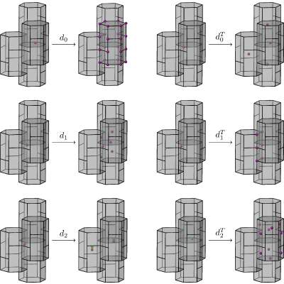 Figure 14