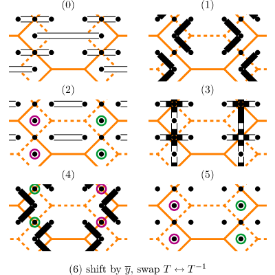 Figure 18