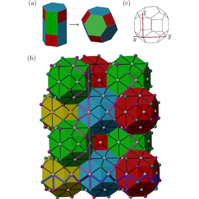 Figure 16