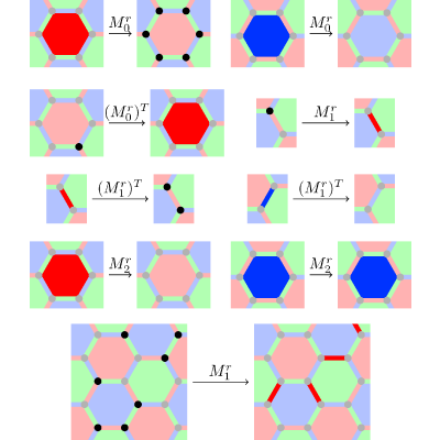 Figure 15