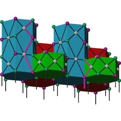ゴン Planar Fault-Tolerant Circuits for Non-Clifford Gates on the 2D