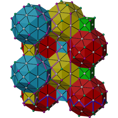 Figure 22