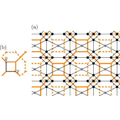 Figure 20