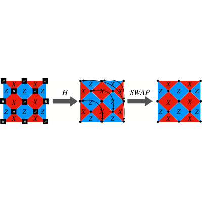 Figure 11