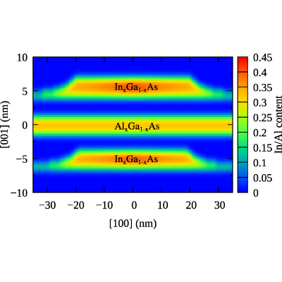 Figure 16