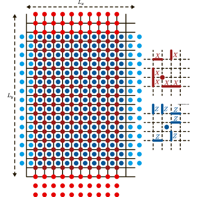 Figure 19