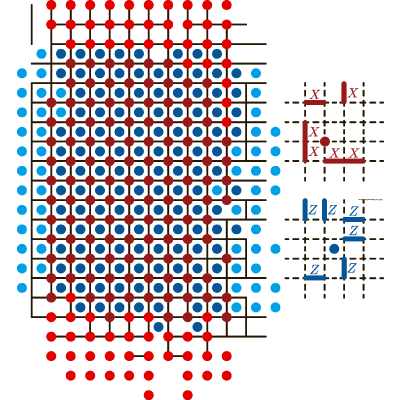 Figure 30