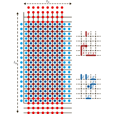 Figure 17