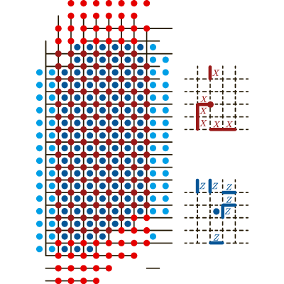 Figure 28