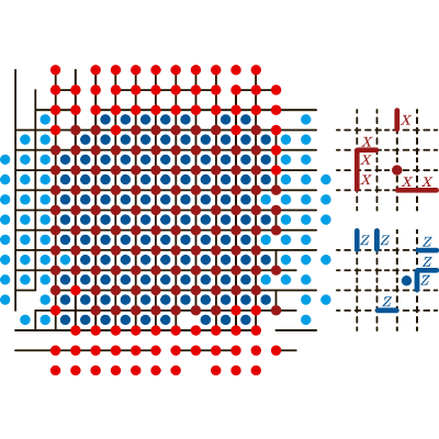 Figure 31